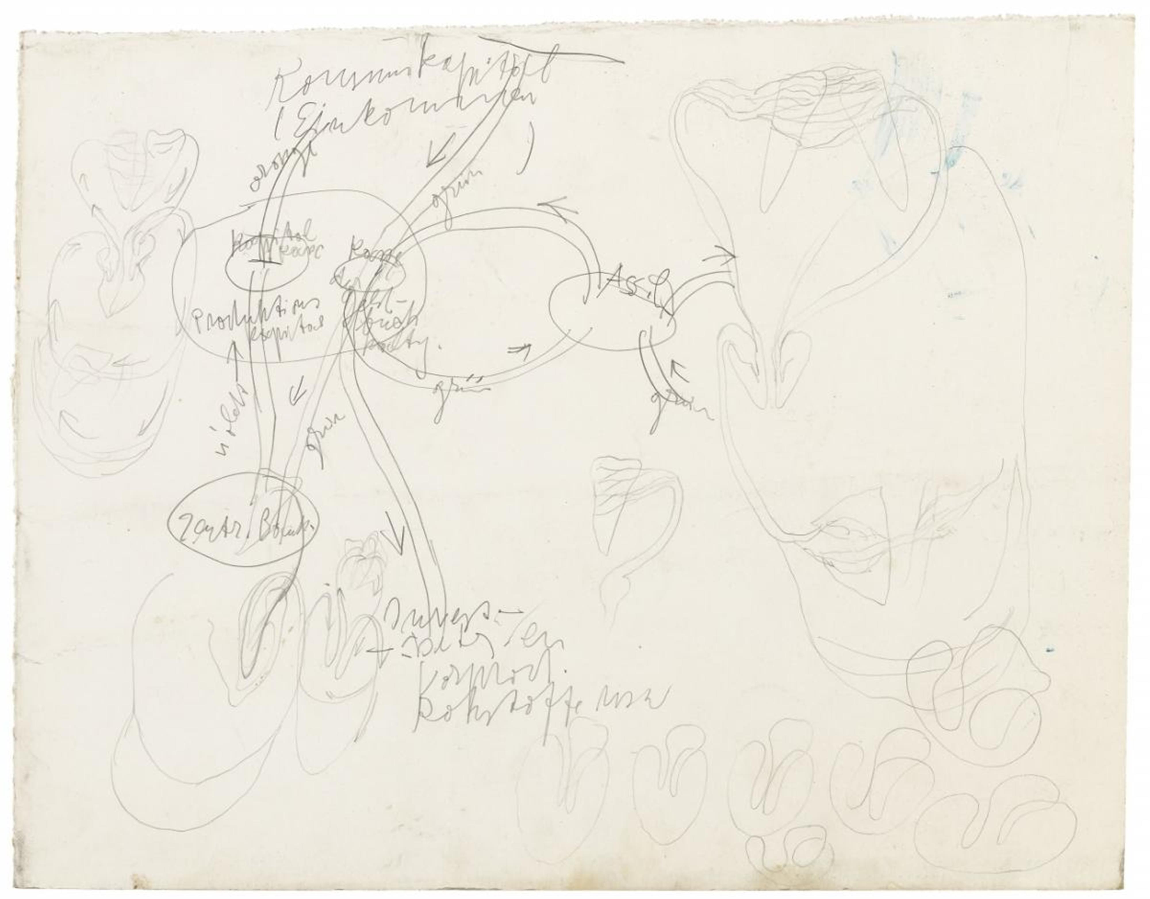 Joseph Beuys - Das Kapital - image-1