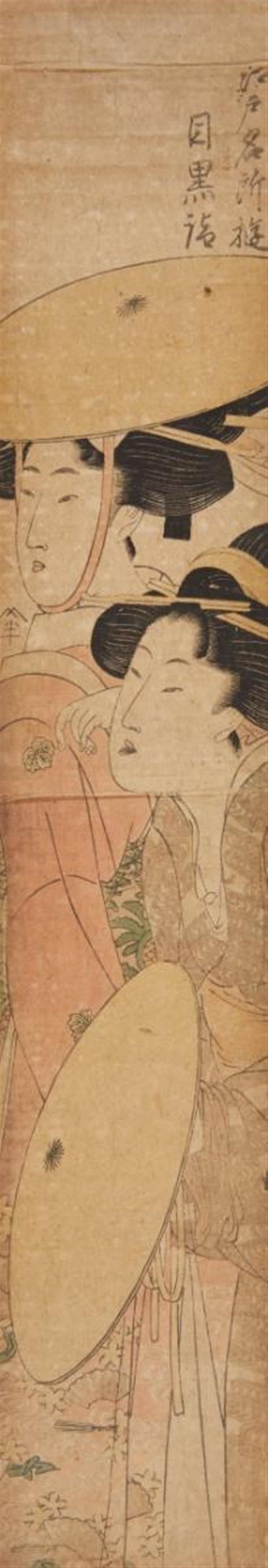 Kitagawa Utamaro - Hashira-e. Series: Edo meisho asobi. Title: Meguro mairi. Two girls with large hats visit Meguro. Unsigned (cut off). The print was published by “Shun”. - image-1