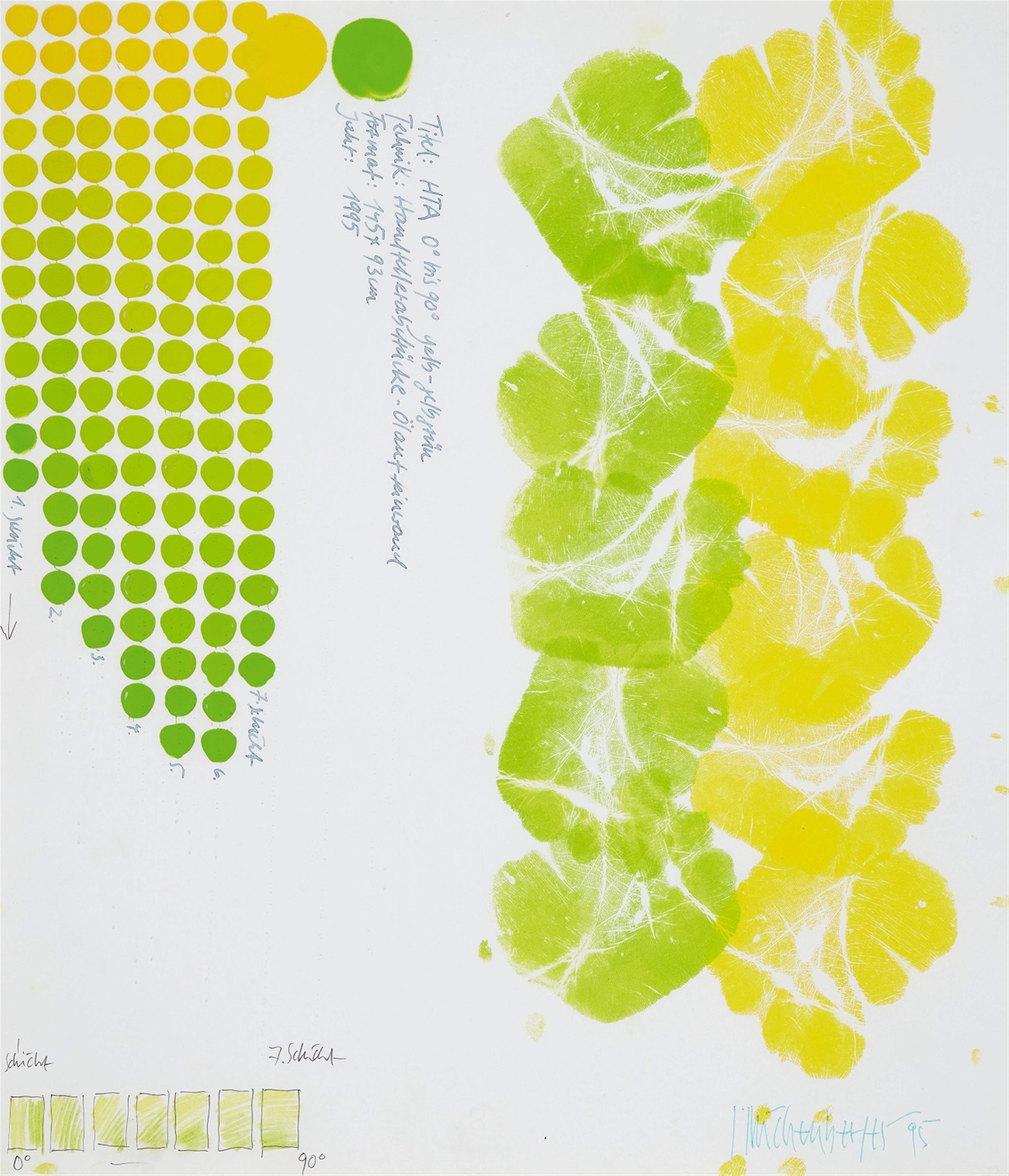 Reichensperger - HTA 0° bis 90° gelb-gelbgrün - image-2