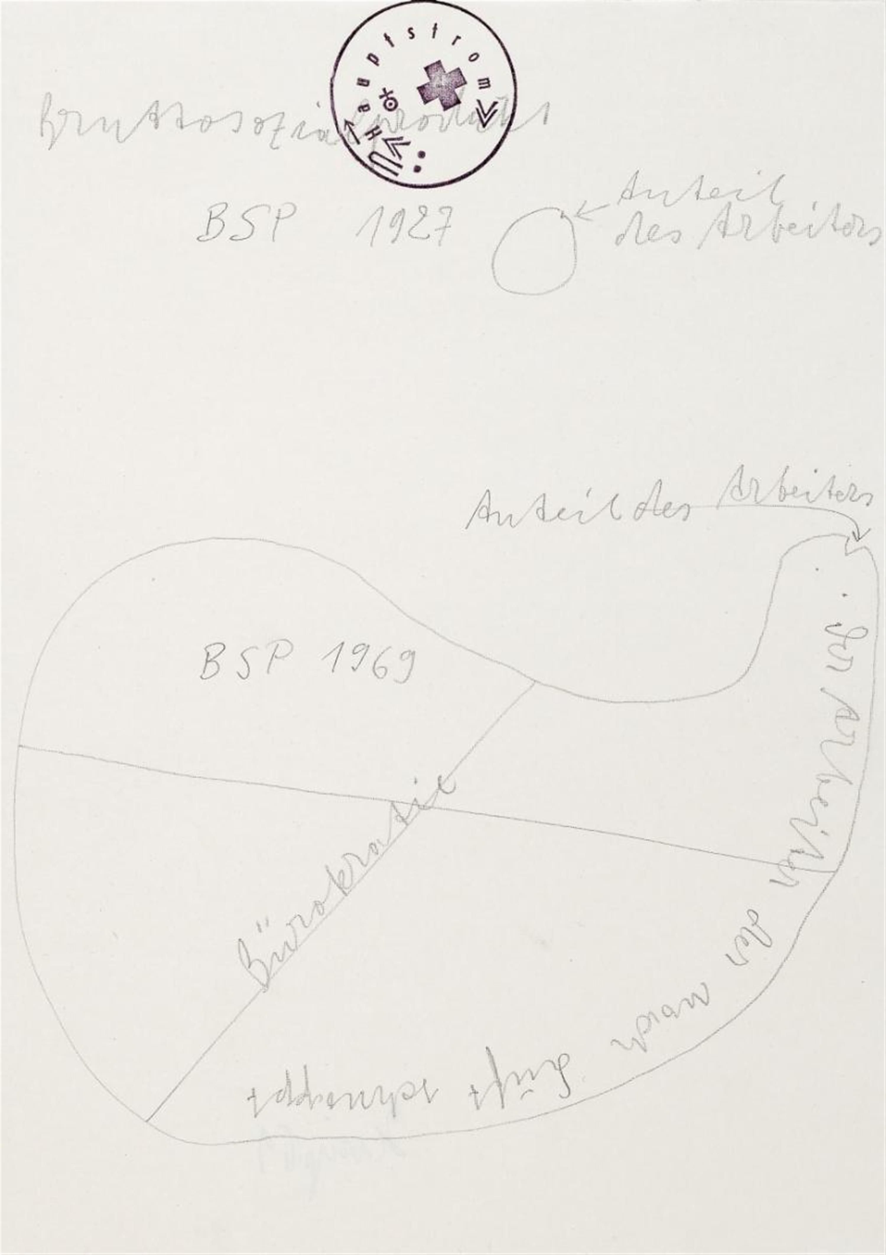 Joseph Beuys - Ohne Titel (Bruttosozialprodukt...) - image-1