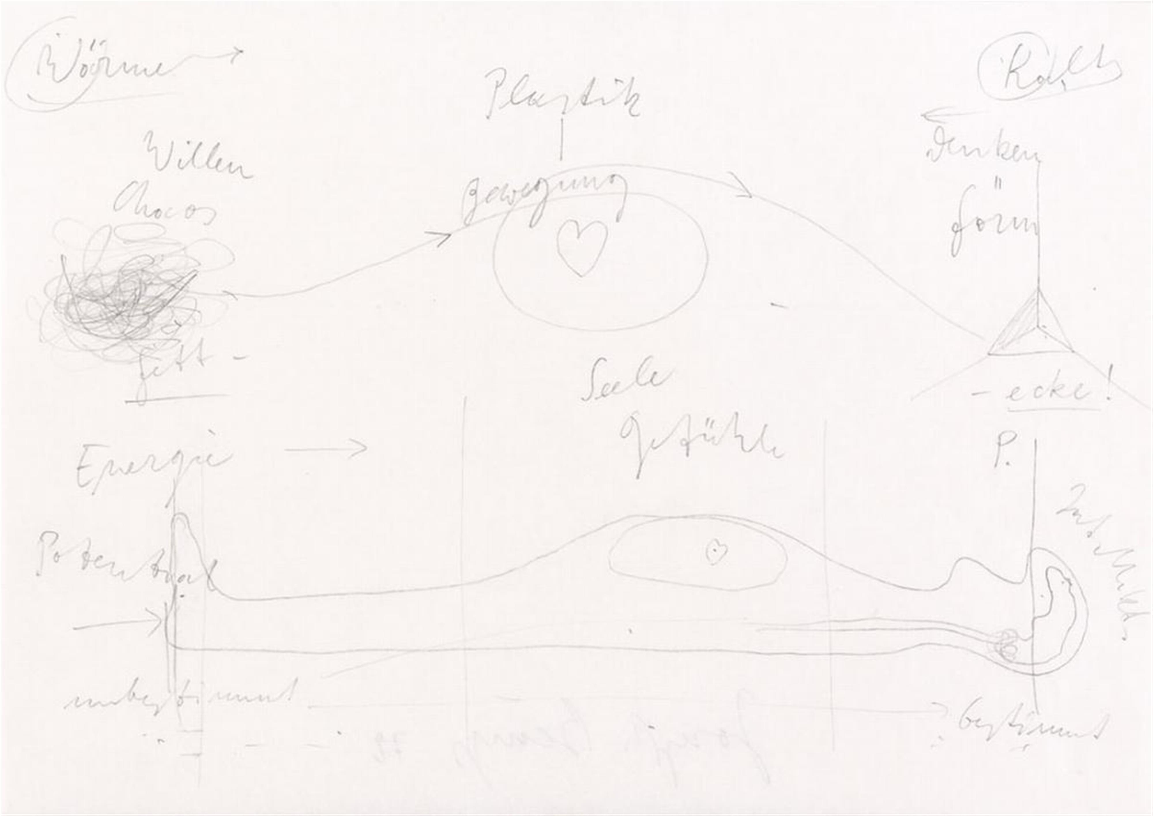 Joseph Beuys - Ohne Titel - image-3