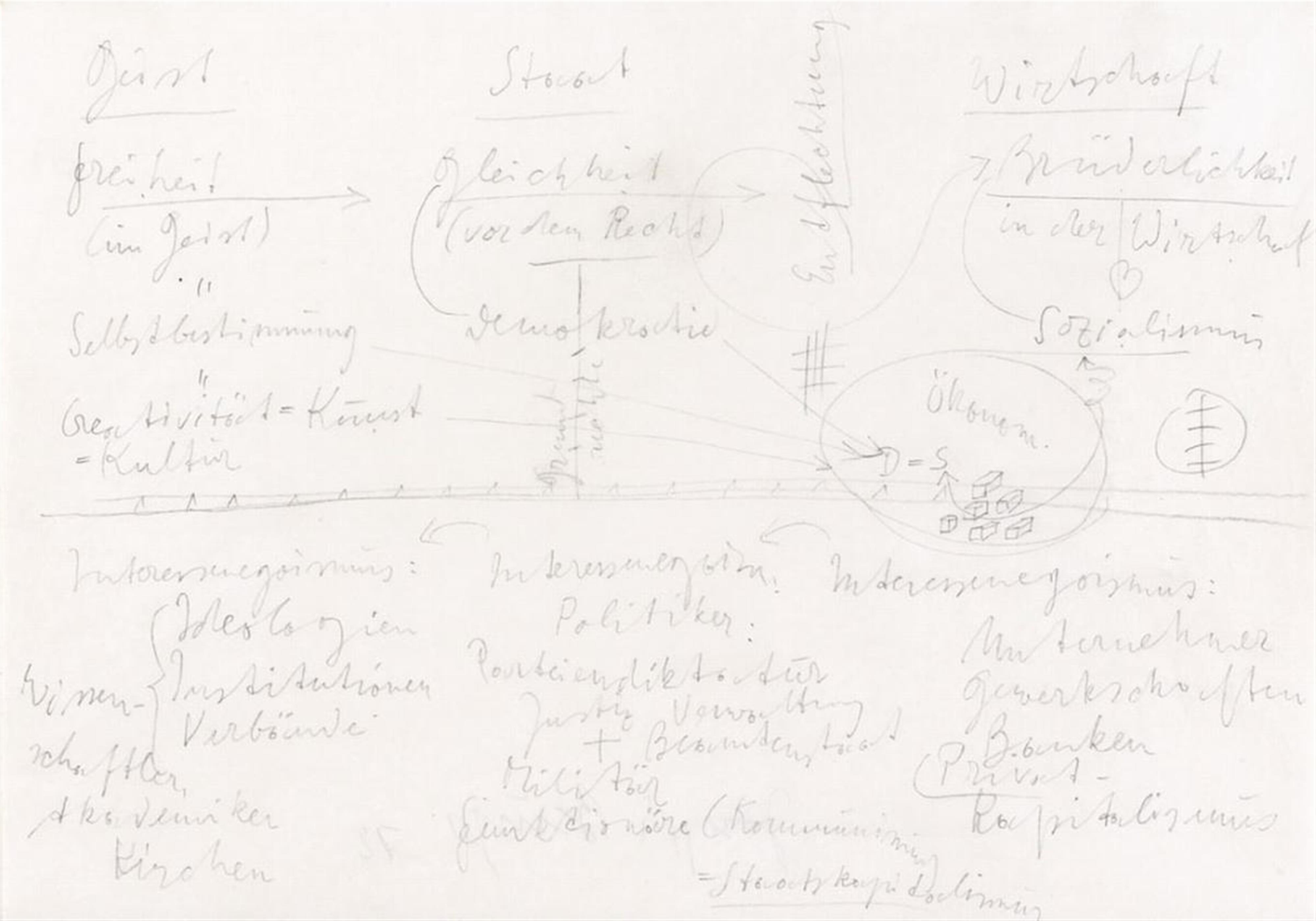 Joseph Beuys - Ohne Titel - image-4