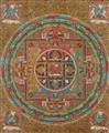Mandala des Yama Dharmaraja. Tibet. um 1900 - image-1