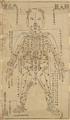 Anonymous painter . 19th/20th century - Three medical acupuncture diagrams with depicitions of the human body and its organs with all acupuncture points, meridians and channels. Ink and a few colours on paper. Wooden ... - image-3