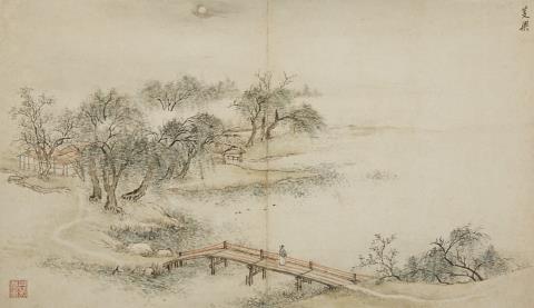Various artists . Qing dynasty and later - Various painters. Qing dynasty and later