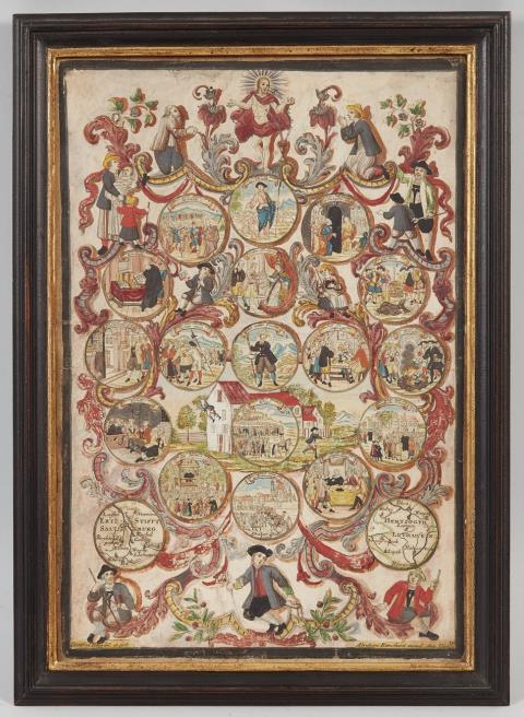 Abraham Remshard - Gedenkblatt (handkolorierter Kupferstich) auf die Salzburger Emigranten mit 19 kleinen, handkolorierten Kupferstichen