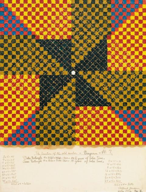 Alfred Jensen - Study for the I Ching Per II
